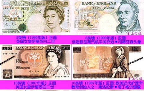 英国留学贴士:英镑纸币及硬币