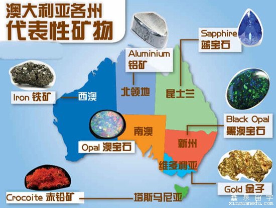 各州人口数_美国各州人口分布图