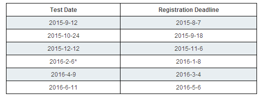 2015-2016年ACT考试时间