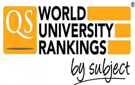 2016年QS世界大学学科排名澳洲大学排名