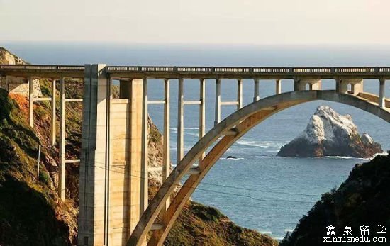 Pacific Coast Hwy (Hwy 1)， California