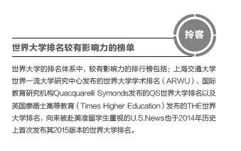 世界大学排名较有影响力的榜单