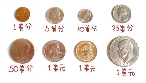 美国留学之前必须知道的15件事 美国留学之前必须知道的15件事