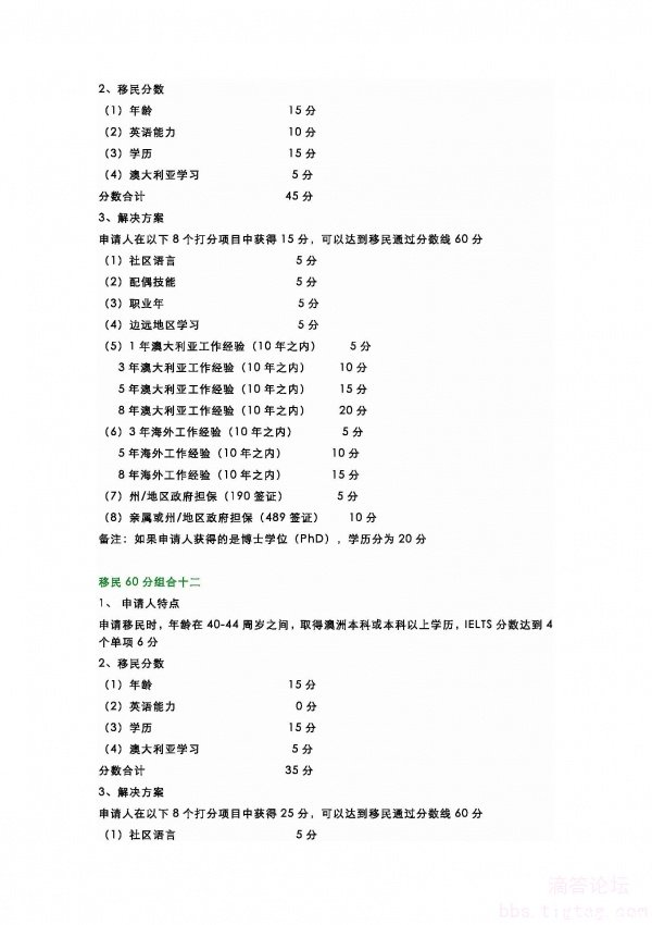 澳洲技术移民打分表