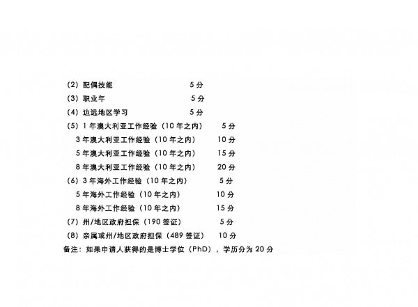 澳洲技术移民打分表