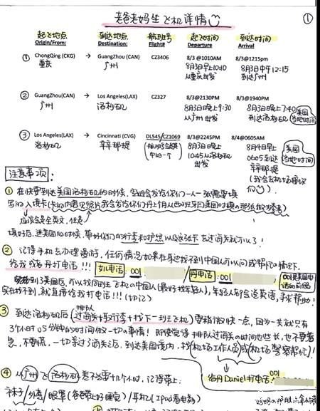 美国留学生手绘出行攻略