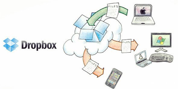 澳洲留学生活必备APP