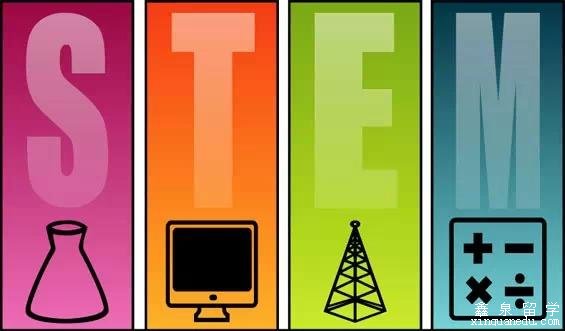 美国STEM专业学生OPT延期政策取消