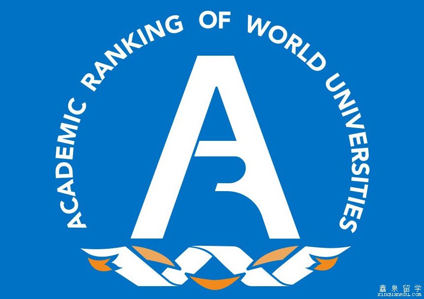 2015年上海交大“世界大学学术排名”社科类排名