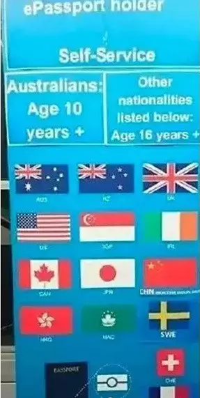 中国护照入境澳洲自助通关