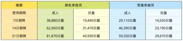 日本留学生穷游攻略