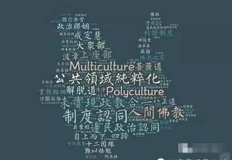 Iphone和Mac高效学习妙招
