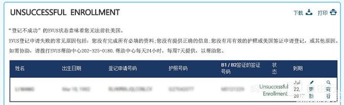 在这人间四月天,开启我的美国之旅!