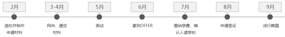 9月秋季开学时间规划