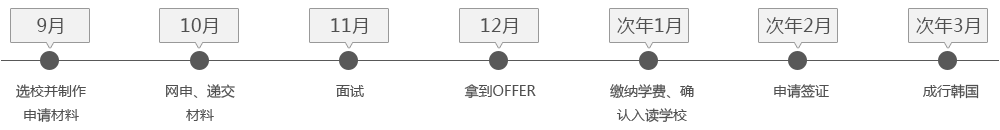 9月秋季开学时间规划